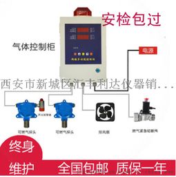 西安新城区汇丰利达仪器销售中心 专业供应一氧化碳气体检测仪