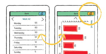 从纵向到横向 网络设备转向设计基础知识全科普