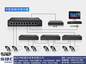 南京申瓯通信 专业POE供电交换机厂家与网络设备供应商